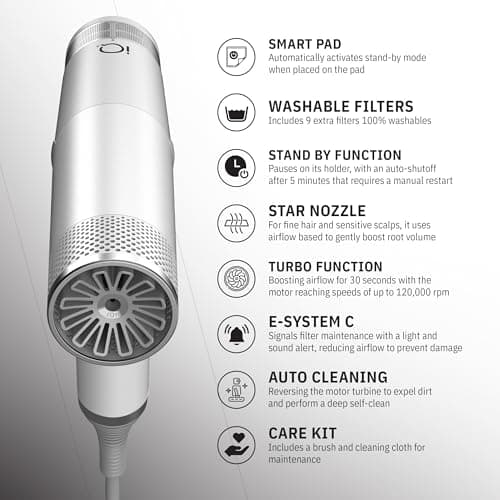 GA.MA IQ3 Perfetto x Rossano Ferretti Hair Dryer with 120,000 RPM Brushless Motor, Smart Auto-Standby, Oxy Active Anti-Frizz Technology, Pearl White 3