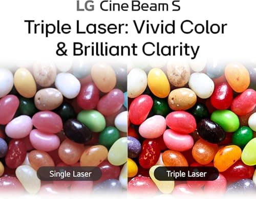 LG CineBeam S | Mini UST (Ultra Short Throw) 4K Projector with Dolby Atmos 7