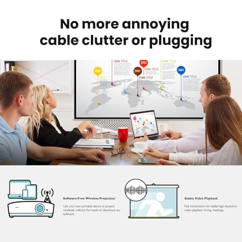 BenQ MW632ST Business Projector, 3200 Lumens, WXGA, Short Throw, Wireless, Dual HDMI, Keystone, 1.2X Zoom, 3D, Golf Simulation, Conference Room, Meeting, Classroom 6