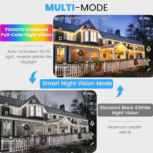 YUOIOYU 3MP 2K Window Camera, Indoor Cameras for Home Security with Full Color Night Vision, Smart Person & Motion Detection, 2-Way Audio, Siren, 2.4GHz & 5GHz WiFi Camera, Easy & Quick Installation 5