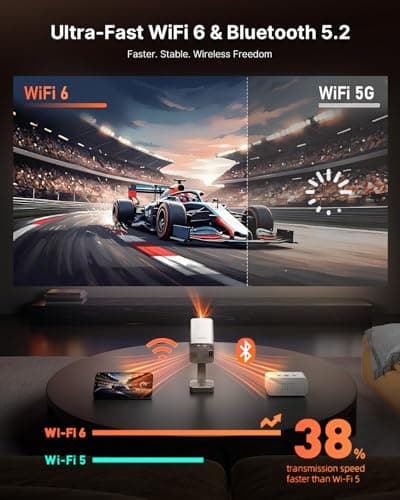 [Officially-Licensed APP & DoIby Audio] Smart Mini Projector with WiFi and Bluetooth, VOPLLS Portable Outdoor Projector 4K Support with TOF Real-Time Focus, Native 1080P Home Movie Projector 8