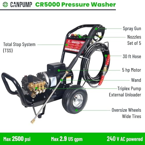 Canpump Electrojet CR5000: 2500 psi, 2.9 US gpm, 5 hp Electric Pressure Washer 240 V, Total Stop System 2