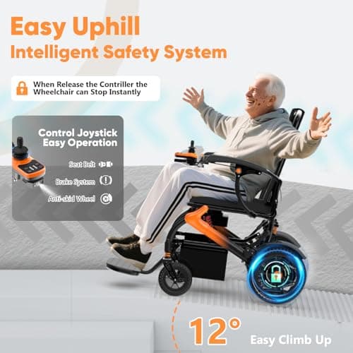 BIQISSI Electric Wheelchair for Adults, 36LBS Lightweight Electric Wheelchairs, 500W Brushless Motor Power Wheelchair, Foldable Motorized Wheelchair for Seniors, Airline Approval, 15Miles, MF-6 5