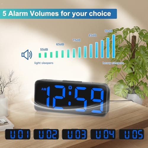 Peakeep Small Digital Alarm Clock Plug in for Bedrooms Bedside, Tiny Electric Clock Large Big Numbers Display with Battery Backup for Desk Table, 6 Dimmers, 5 Adjustable Alarm Volumes (Blue) 3