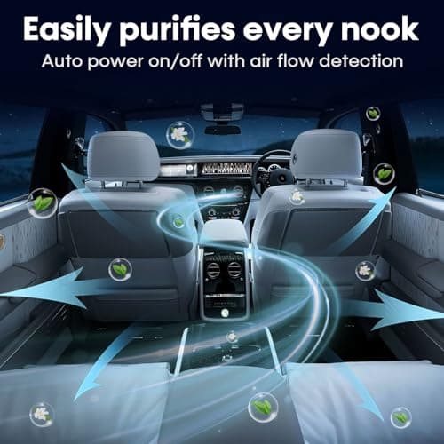 Smart Car Air Purifier Ionizer - Compact, Filter-Free Odor Eliminator for Smoke, Pet Odors and VOCs, Auto On/Off, Silent Operation, Universal Vent Clip Air Freshener for Car, Home, Office Use by Yakry 5