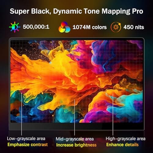 NewHail OLED Portable Monitor 16", 3K 2880x1800 120Hz 0.1ms USB-C HDMI Portable Monitor with 120% DCI-P3 Built-in Kickstand & Speakers for Laptop Windows Mac Phone Switch PS5, Black 2