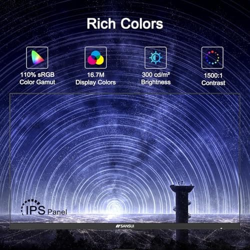 SANSUI 27-Inch IPS Monitor, 120Hz, Full HD 1920x1080, HDMI and DisplayPort, VESA Mountable 6