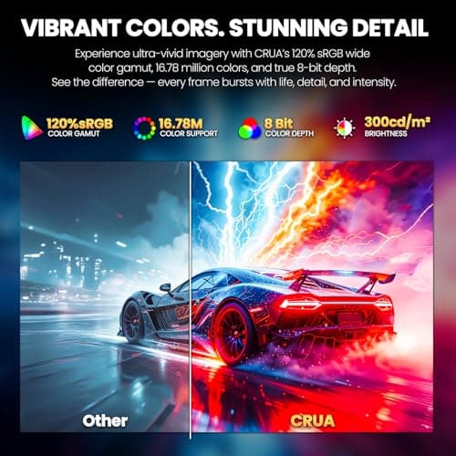 CRUA 27 Inch Gaming Monitor 360HZ, 2K QHD 2560x1440 IPS Panel White Computer Monitors with Built in Speakers, Support AMD FreeSync, 120% sRGB, Blue Light Filter, DP1.4 & HDMI2.1, Wall Mountable 5