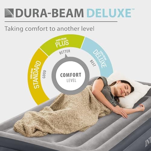 Intex 64131ED Dura-Beam Plus Deluxe Pillow: Fiber-Tech – Twin Size – Built-in Electric Pump – 16.5in Bed Height – 300lb Weight Capacity 6