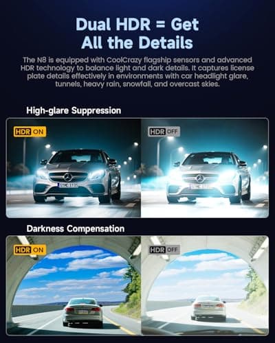 COOLCRAZY Dash Cam Front Rear - 4K+1080P Full HD Dashcam Free 64GB Card, with 5G WiFi GPS, Dual Dash Camera for Cars with 3" IPS Screen, Night Vision, HDR, App Control, 24H Parking Mode, Loop Record 5