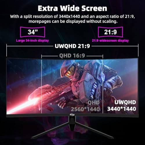 34 Inch 4K Curved Gaming Monitor, (3440x1440 ) 165Hz Ultrawide Computer Monitor, HDR, 1500R, 125% sRGB, DCI-P3 92%, HDMI/DP and Built-In Speaker Support Wall- Black 4