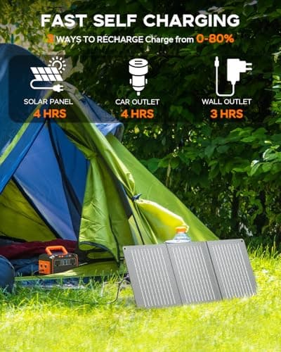MARBERO 150W Peak Solar Generator with 30W Solar Panel 111Wh Camping Portable Power Station 110V Power Bank with AC Outlet(2*USB A, 2*USB C, 2*AC) for Outdoor Travel Home Blackout Emergency Hurricane 3