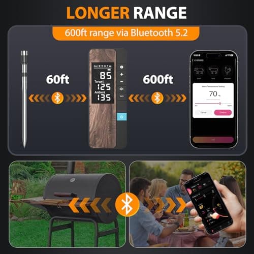 AI Smart Wireless Meat Thermometer, 10X Enhanced Signal and Stability, with High-Accuracy Sensors, Standalone Display Base, Instant Read LCD & App Control for Kitchen,BBQ,Oven,Grill,Air Fryer 5