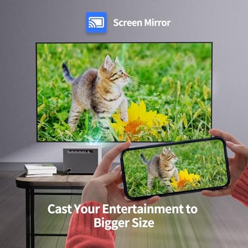 1600ANSI Lumens DLP Projector, WEMAX Vogue 100, 4K Home Theater Projector with WiFi and Bluetooth, Native 1080p HDR10, 200" Display, Dolby Audio, 125% Rec.709, Auto Focus Keystone 7