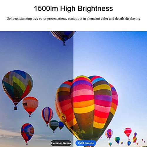 Mini Stylish Portable Home Theater, LED Projector with Native Resolution 320 x 240 Pixels HDMI VGA Multimedia Player Home Theater for Home Entertainment 5