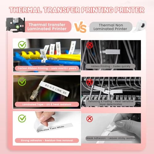 EazeID Pink Label Maker Machine with-Tape, Portable Kids Label Maker, QWERTY Keyboard Labeler Handheld, D210S Easy Labeler with Multiple Fonts Frame Barcode for Home Office School Supplies 6