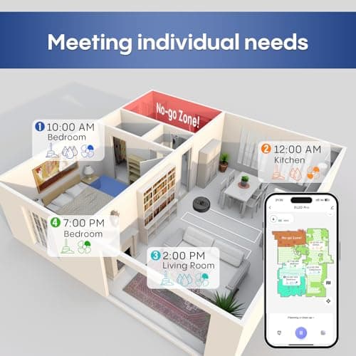 eitton 5000Pa LiDAR Robot Vacuum Cleaner,60 Days Hands-Free Robot Vacuum and Mop with Self-Emptying 6