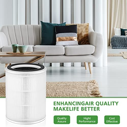 TPAP001 Replacement Filter, Only Compatible with TOPPIN TPAP001 Comfy Air C2 Air Purifi-er, 3-in-1 Efficient Filtration for TOPPIN TPAP001 Filter, TPFF001【Not Fit TPAP002 TPAP004 TPAP005 】 7