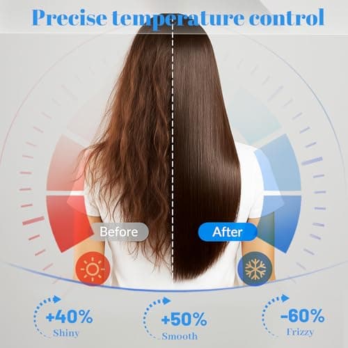 Hair Dryer, 160,000 RPM High Speed Fast Drying Low Noise Professional Ionic Blow Dryer with Magnetic Nozzle, HD Display for Salon Travel Home Use 6