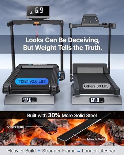 MERACH Treadmill with Incline 6%-15%, 300 LBS Capacity Foldable Running Treadmills for Home, 0.5-7.5MPH 2.5HP Brushless Double Deck Incline Foldinng Treadmill LED Display with Smart APP 5