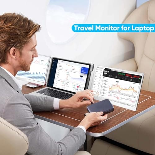 LXU Laptop Screen Extender, 15.6" FHD 1080P IPS Laptop Monitor Extender Triple Screens, Portable Monitor for Laptops 12~17.3 inch, Plug n Play Extended Monitor for MacBooks(NOT M1 M2 M3)/Windows 6