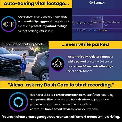 Nextbase 622GW Dash Cam with Rear Window Cam and 256GB Micro SD Memory Card Bundle - Dash Cam Front and Rear with True 4K 30fps UHD Auto Record, Wi-Fi, GPS, Bluetooth, Alexa, Parking Mode 5