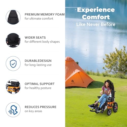 20Miles Long Travel Range,Lightweight Reclining Electric Wheelchair for Adults,All Terrain Foldable Intelligent Motorized Wheelchair,Power Reclining Wheelchair for Travel and Daily Use(Wider 21") 5
