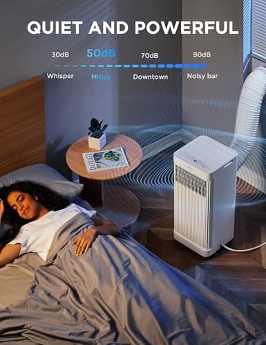 Midea 8,500 BTU ASHRAE (5,000 BTU SACC) Portable Air Conditioner, Smart Control, Cools up to 150 Sq. Ft., with Dehumidifier & Fan mode, Easy- to-use Remote Control & Window Installation Kit Included 5
