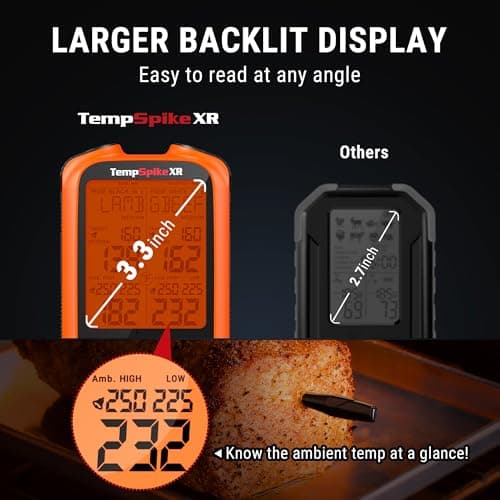 TempPro TempSpike 1000FT Wireless Meat Thermometer Digital with 2 Upgraded Ultra-Thin Probes, Kitchen Food Thermometer Cooking, Turkey, Smoker, BBQ, Grill Temperature Indicator (Previously ThermoPro) 8