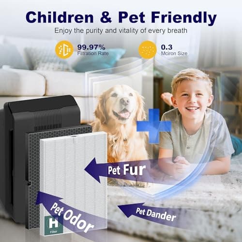 PETOX 116130 Replacement Filter H for Winix 5500-2 AM80 Plasmawave Air Purifier, True HEPA Filter and Activated Carbon Filter Combo Pack, 2 Set 7