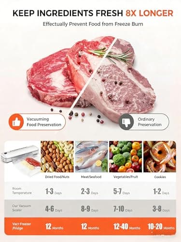 Vacuum Sealer Machine 75KPa Food with 6-in-1 Dry/Moist Modes & Digital Timer, Compact Lightweight Design, Built-in Cutter + 10 Bags (White) 8