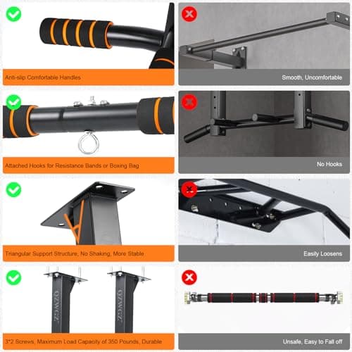 Height Adjustable Pull Up Bar, Heavy Duty Pull Up Bar, BarMount, Ceiling Mount, StrengthTraining Equipment for Home, Gym, Strength Training(Maximum (Ceiling mounted) 5