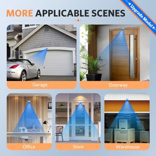 Driveway Alarms Wireless Outside Weatherproof - Motion Sensor Alarms System Motion Detector Plug-in Receiver Loud Chimes Security Alert Monitor System 500FT Long Range Outdoor Detection 7