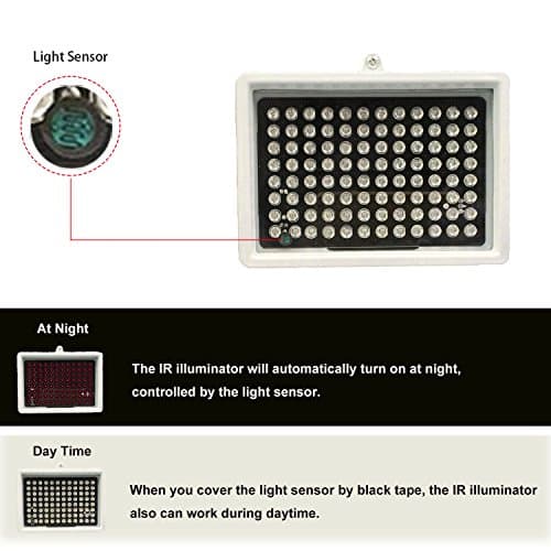 DMetric IR Illuminator, AC 110V - 220V 850nm Infrared 96 LED Night Vision Waterproof Lamp for Indoor Outdoor Security CCTV Camera, Long Range 80m (263 feet) and Wide Angle 60 Degree 6