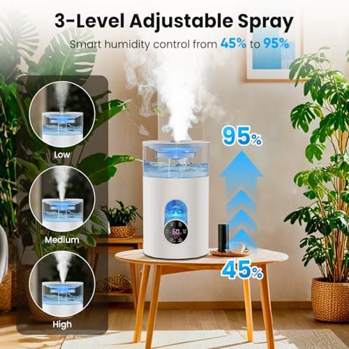 Humidifiers for Bedroom Large Room Home - GloryAir 6L Quiet Top Fill Cool & Warm Mist Humidifier with Smart Humidity Control, Remote Control, 7-Color Light, Humidistat, Oil Diffuser for Plants & Baby 5