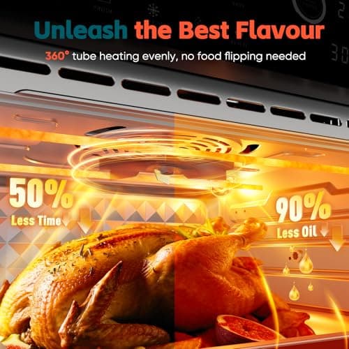 32QT Extra Large Air Fryer, Toaster Oven Air Fryer Combo, 360°Hot Air Circulation for Healthier Food, 1800W Preset Dual Cook, 13"Pizza Cooking, 20-in-1 Double-Rack Oven, 7-Accessory, Transparent Door 5