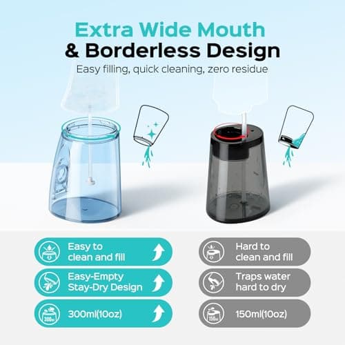 COSLUS C51 Portable Water Flosser for Teeth: 3 Modes & 6 Pressure Settings with Jet Mode Water Dental Pick for Orthodontic, Braces, Sensitive Gums, Compact for Travel, 300ML for Multiple Users, White 7