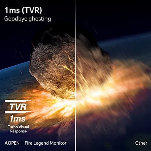 AOPEN by Acer 24KG3Y M3bip 23.8” Full HD 1920 x 1080 Ultra-Thin Gaming and for Work Monitor | AMD FreeSync Premium Technology | 180Hz | 1ms TVR | sRGB 99% | VESA Mountable | Display Port & HDMI Port 5