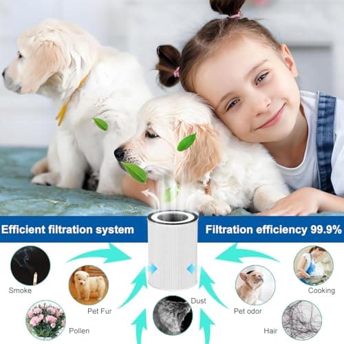 Slirceods mi4 Compact Air Filter Replacement for Air Purifier Compatible with Xiaomi 4 Compact Air Purifier Filter (2pack) 7