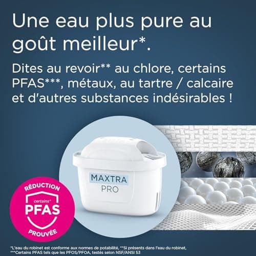 BRITA Glass Water Filter Jug Light Blue (2.5L) Starter Pack inc. 3X MAXTRA PRO All-in-1 Cartridge - Premium Glass jug with Easy-Filling Flip-Lid and Indicator - in Sustainable Smart Box Packaging 6