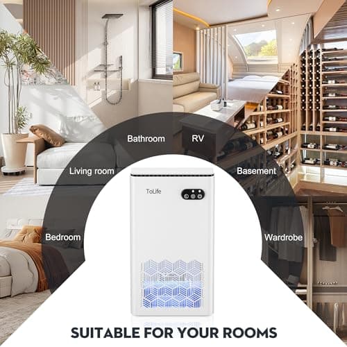 ToLife Dehumidifiers for Home 95 OZ Water Tank, 1000 sq.ft Dehumidifier for Basement Bedroom Bathroom with Auto Shut Off 7 Colors LED Light,White 7