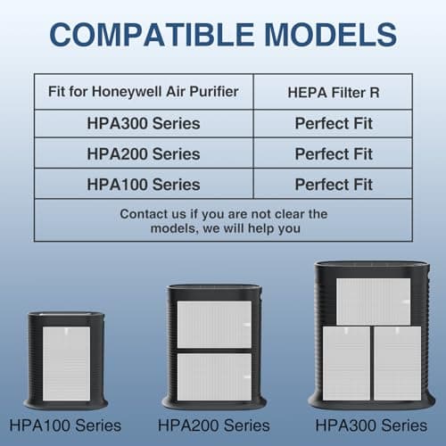 HPA300 HEPA Air Purifier Filter R for Honeywell Air Purifier HPA100/200/300 and 5000 Series, 6 Pack HEPA Filter Compatible with Honeywell R Filter (HRF-R3 & HRF-R2 & HRF-R1) 7