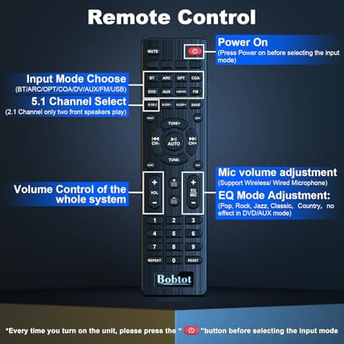 Bobtot Home Theater Systems Surround Sound Speakers - 800 Watts 6.5 inch Subwoofer 5.1/2.1 Channel Wired Home Audio Stereo System with ARC Optical Bluetooth Input for TV 7