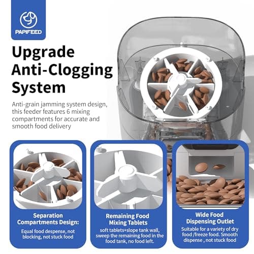 PAPIFEED Automatic Cat Feeder Adjustable Angle‌ Two-Way Audio 2.4G WiFi Pet Feeder with Camera Easy to Clean Detachable Feeding Schedule 1-10 Meals Per Day Perfect for Cats Small Dogs 6L Capacity 5