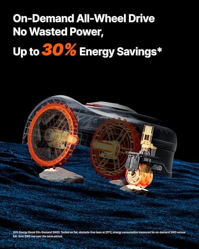 Segway Navimow i206 AWD Robot Lawn Mower, Wire-Free Robotic Mower, All-Wheel Drive for 45% Slopes, 2–3.6 in Adjustable Cutting Height, NRTK + Vision, Auto Mapping, 2.55Ah Battery, Covers 0.15 Acre 8