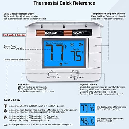 Upgraded Digital Non-Programmable Thermostat for Home 1 Heat/1 Cool Single Stage System, with Temperature & Humidity Monitor and Large Blue LCD Display 6