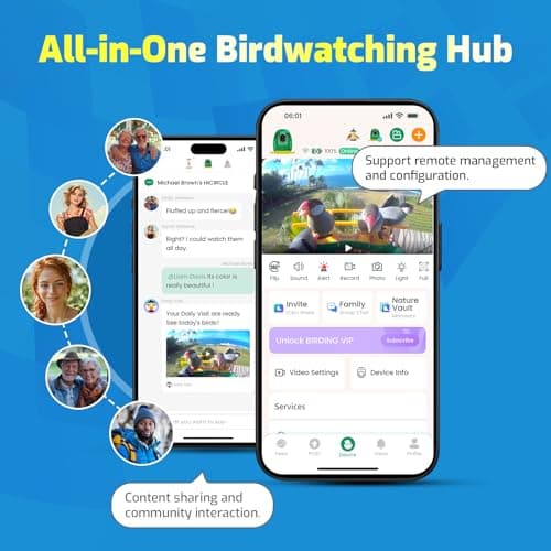 Smart Bird Feeder with Camera, Solar Powered, Free AI Identify Auto Video Capture & 2K HD Video Bird Feeders for Outdoors with SD Card, Gift for Birdlover 7