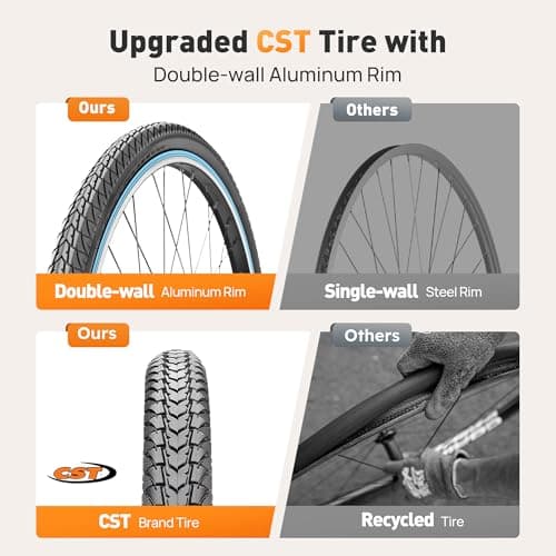 LUXECYCLES 26" Electric Bike,1000W Peak City Cruiser Ebikes,20MPH 70Miles Step Thru Electric Bicycle with 48V Removable Battery,Detachable Foldable Basket,Rear Rack(SGS & UL2849) Pink 5