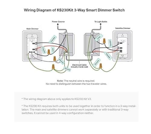Kasa Smart 3 Way Dimmer Switch KIT, Dimmable Light Switch Compatible with Alexa, Google Assistant and SmartThings, Neutral Wire Needed, 2.4GHz, ETL Certified, No Hub Required, White (KS230 KIT v2) 6