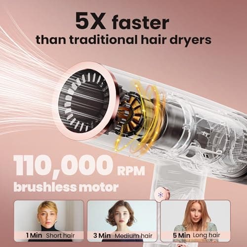 Hair Dryer with Diffuser, Surfit Blow Dryer, Foldable Travel Hairdryer, 110,000 RPM Professional Ionic Hair Dryer for All Hair Types, 1 Min Fast Drying, Precision Styling, No Heat Damage 9